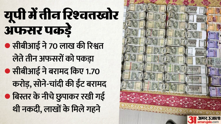 Up:सोने-चांदी की ईंट और गहने, अफसरों ने जमा कर ली थी अकूत संपत्ति; घर के फर्नीचर देख दंग रह गई सीबीआई